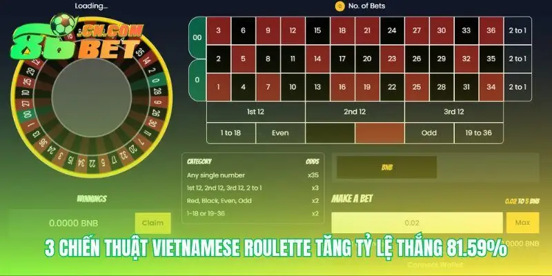 Các phương pháp cược thông minh trong Vietnamese Roulette
