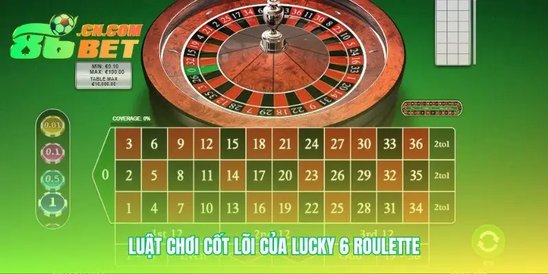 Quy tắc làm nên Lucky 6 Roulette