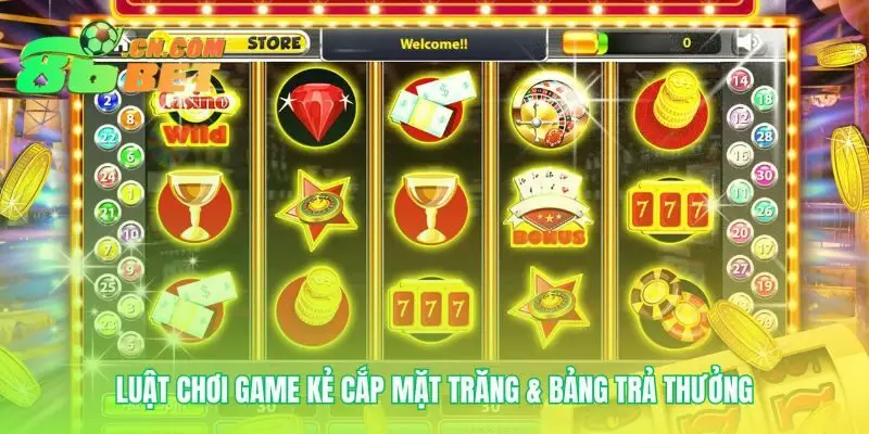 Nắm vững các biểu tượng để thắng lớn